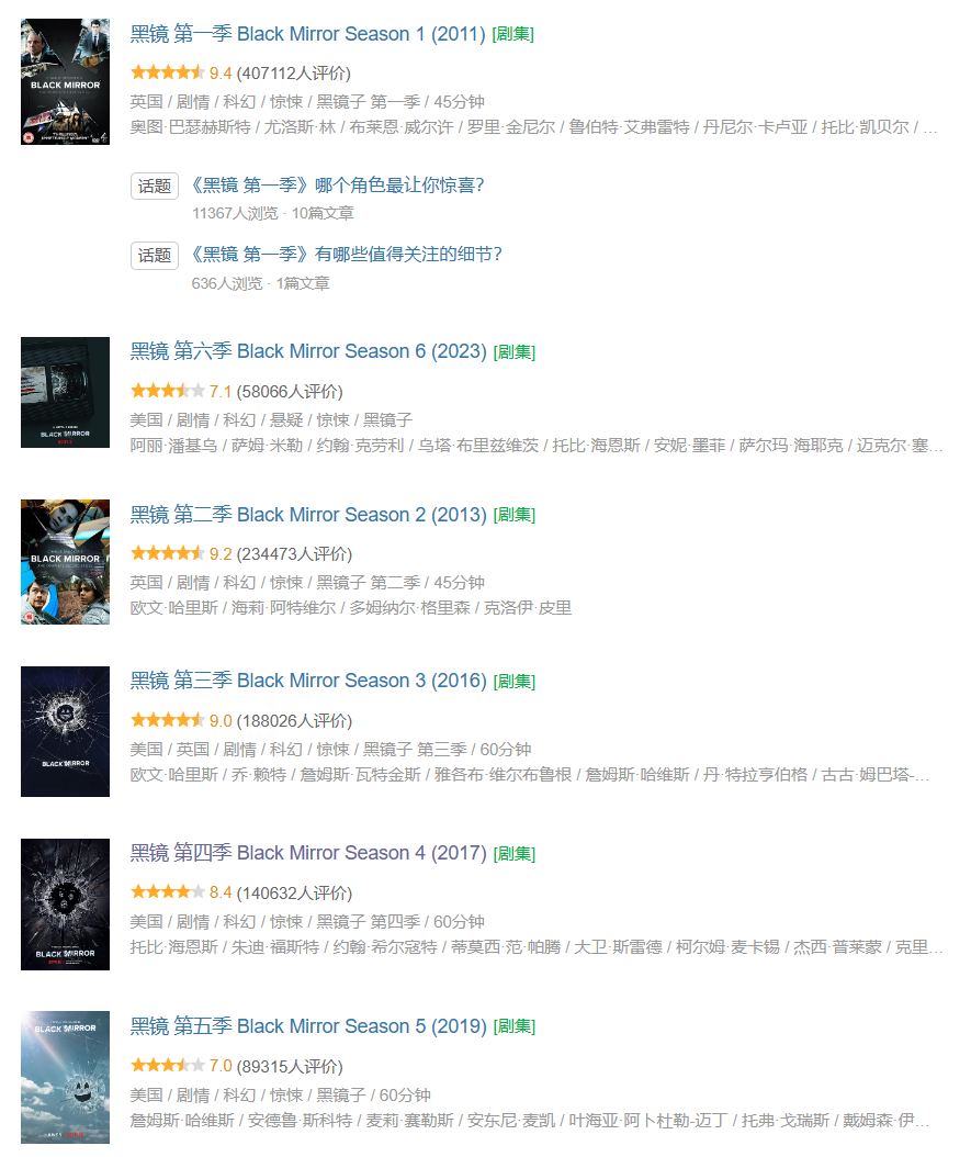 Netflix 科幻惊悚剧《黑镜》第七季宣布明年播出,将迎来故事续集