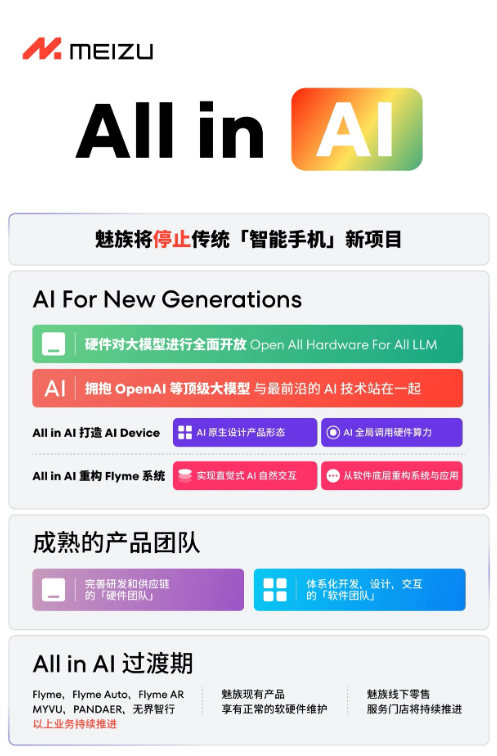 曝光魅族21 Pro真机，发布计划有变，AI转型引发关注