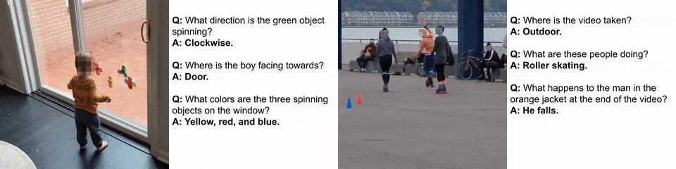 谷歌AI视频再出王炸！全能通用视觉编码器VideoPrism，性能刷新30项SOTA