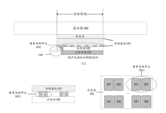 华为发布全新“超声波指纹”专利技术，或将开启行业创新新篇章