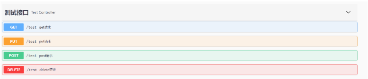 如何在Spring Boot 中整合Swagger 3 和Knife4j