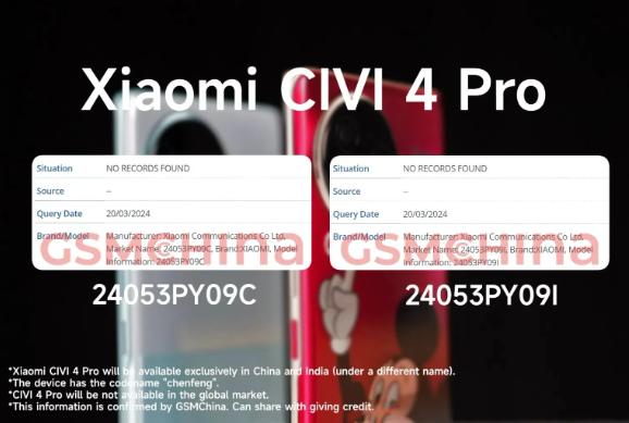 小米Civi 4 Pro手机正式发布,中国和印度市场独享,国际粉丝遗憾缺席