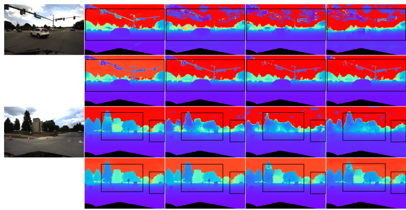 深度估计SOTA!自动驾驶单目与环视深度的自适应融合