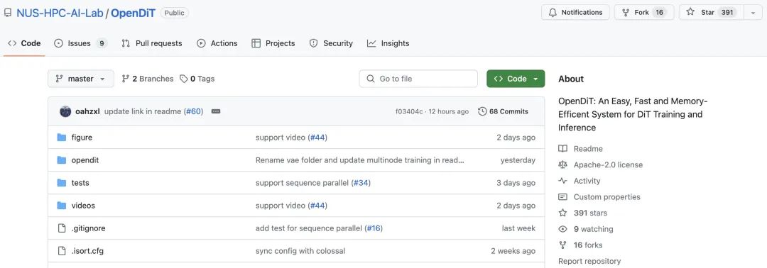 想训练类Sora模型吗?尤洋团队OpenDiT实现80%加速