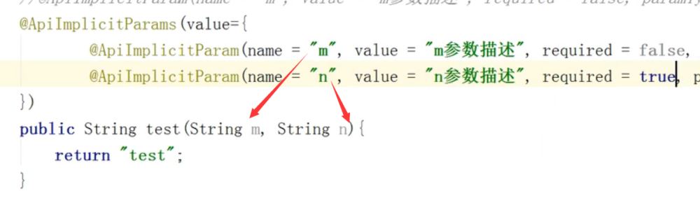 SpringBoot项目中怎么使用Swagger2及注解解释