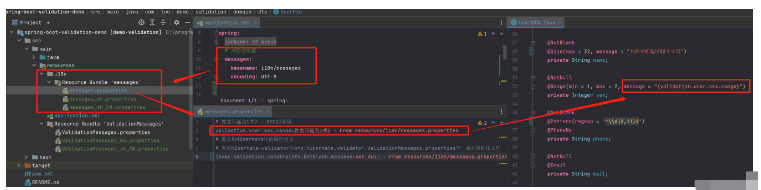 SpringBoot Validation提示信息国际化如何配置