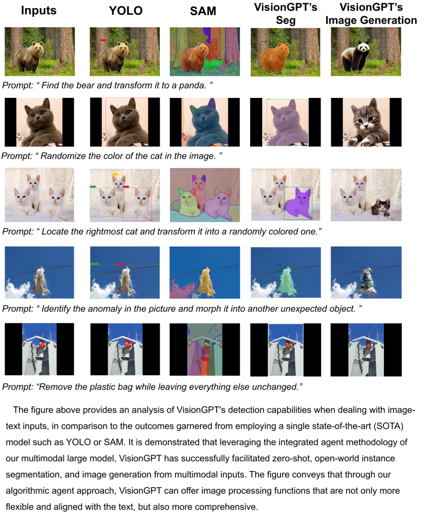 WorldGPT来了:打造类Sora视频AI智能体,「复活」图文