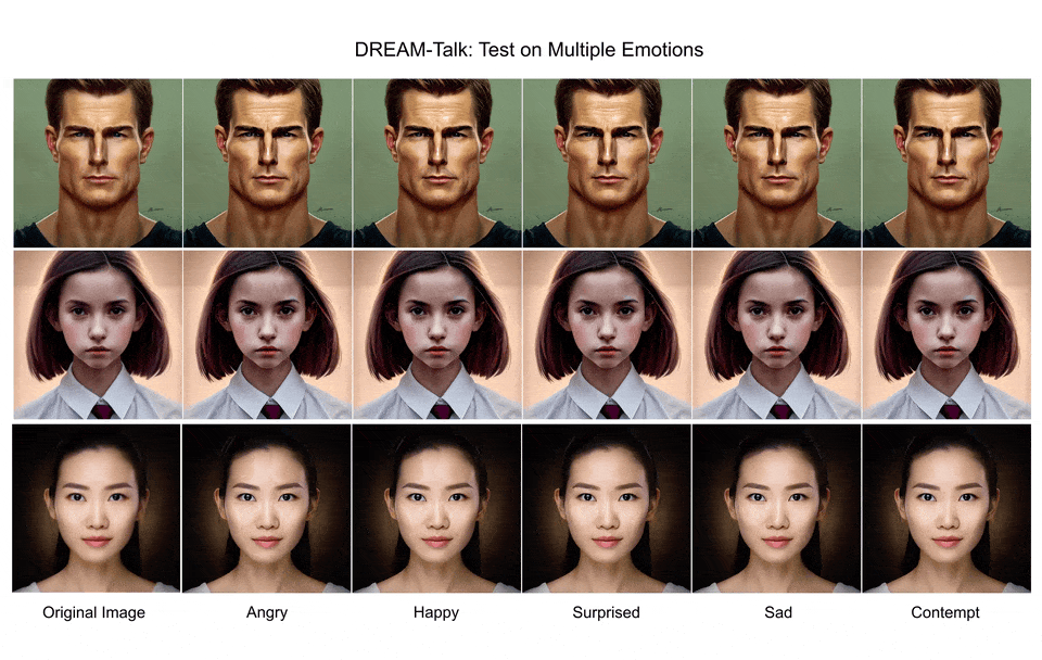 被误解的「中文版Sora」背后,字节跳动有哪些技术?