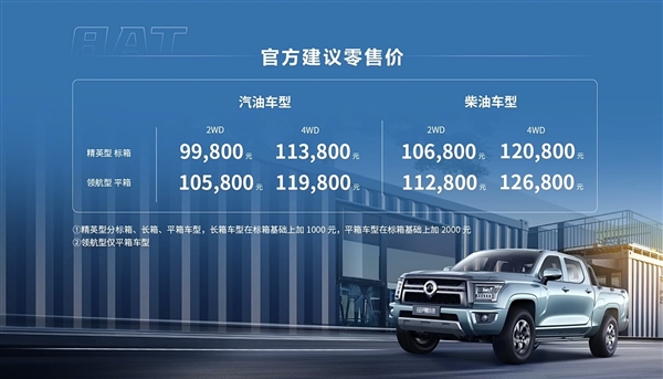 采埃孚8AT加持!长城金刚炮新款上市,售价更亲民