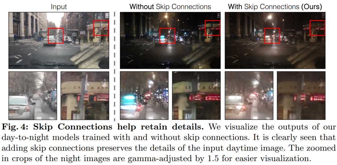 CMU朱俊彦、Adobe新作:512x512图像推理,A100只用0.11秒