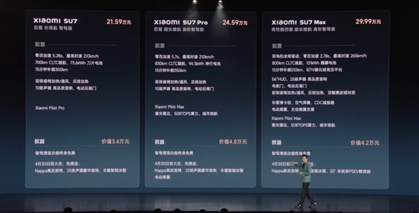 小米汽车严正声明:SU7官方无额外优惠,警惕非官方欺诈