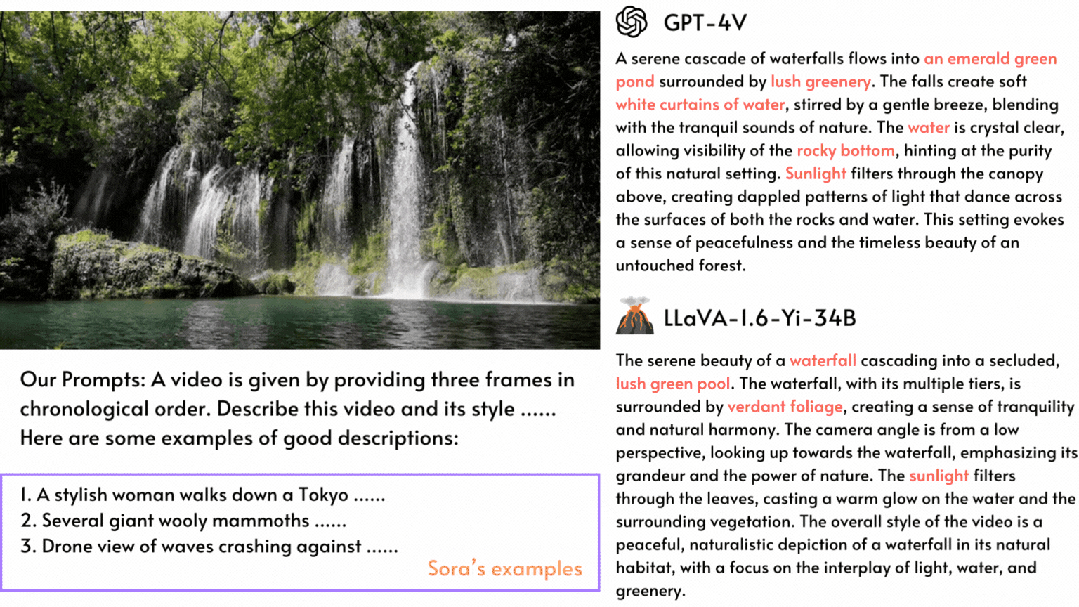 全球首个类Sora开源复现方案来了!全面公开所有训练细节和模型权重