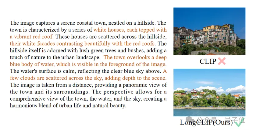 上海交大新框架解锁CLIP长文本能力,多模态生成细节拿捏,图像检索能力显著提升