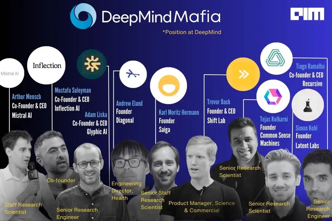 DeepMind CEO:LLM+树搜索就是AGI技术线路,AI科研依赖工程能力,闭源模型就是比开源安全