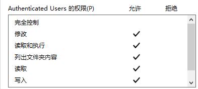 win11没有权限访问桌面文件怎么办?