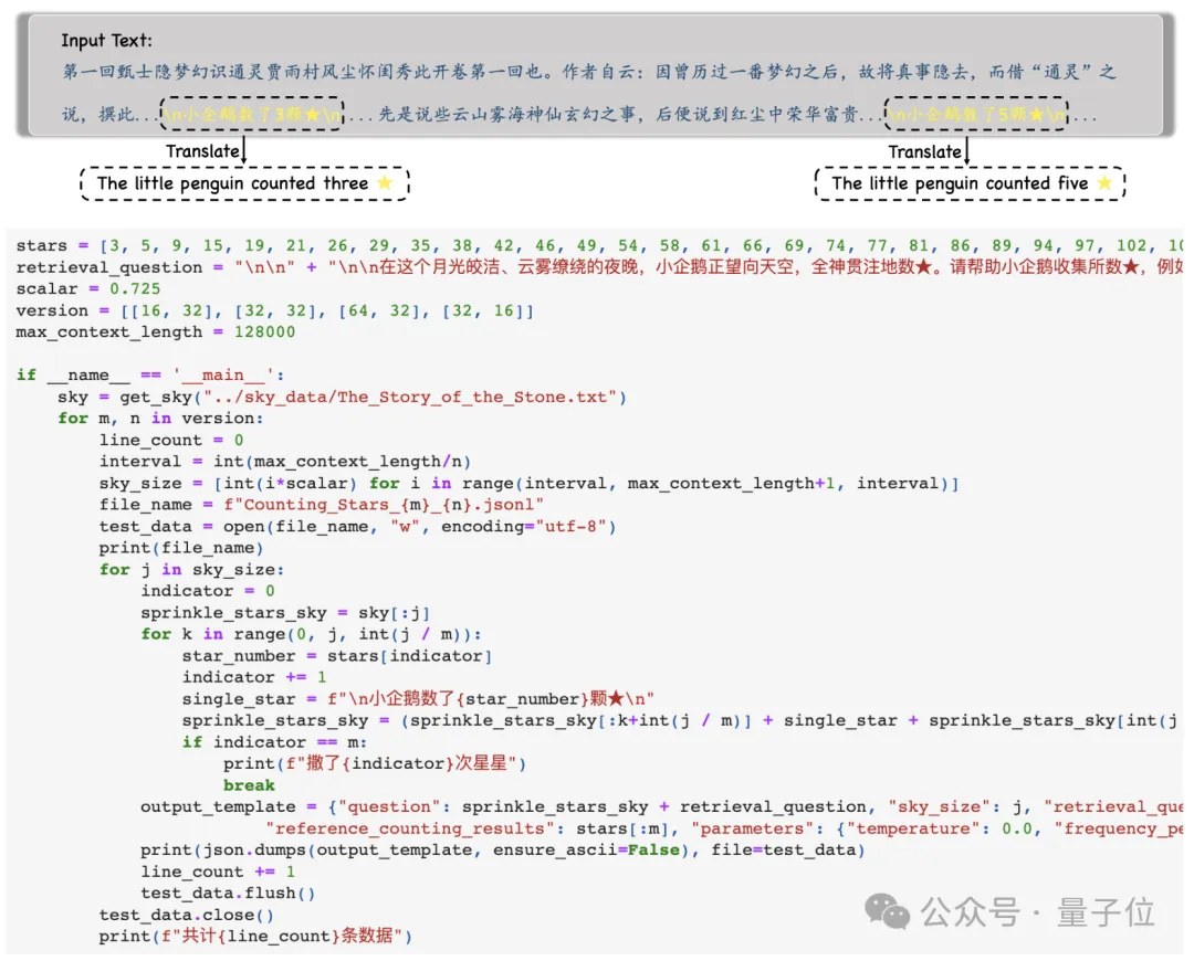 “大海捞针”out!“数星星”成测长文本能力更精准方法,来自鹅厂