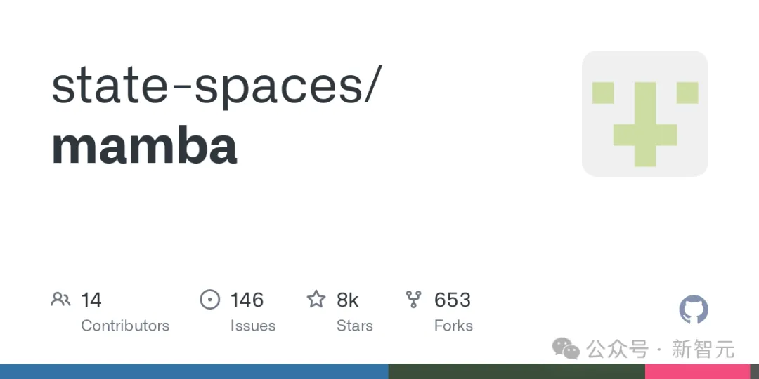 Mamba超强进化体一举颠覆Transformer!单张A100跑140K上下文