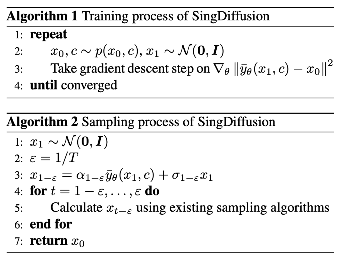 CVPR 2024|生成不了光线极强的图片?微信视觉团队有效解决扩散模型奇点问题