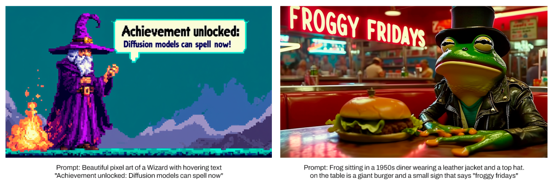 Stable Diffusion 3论文终于发布,架构细节大揭秘,对复现Sora有帮助?