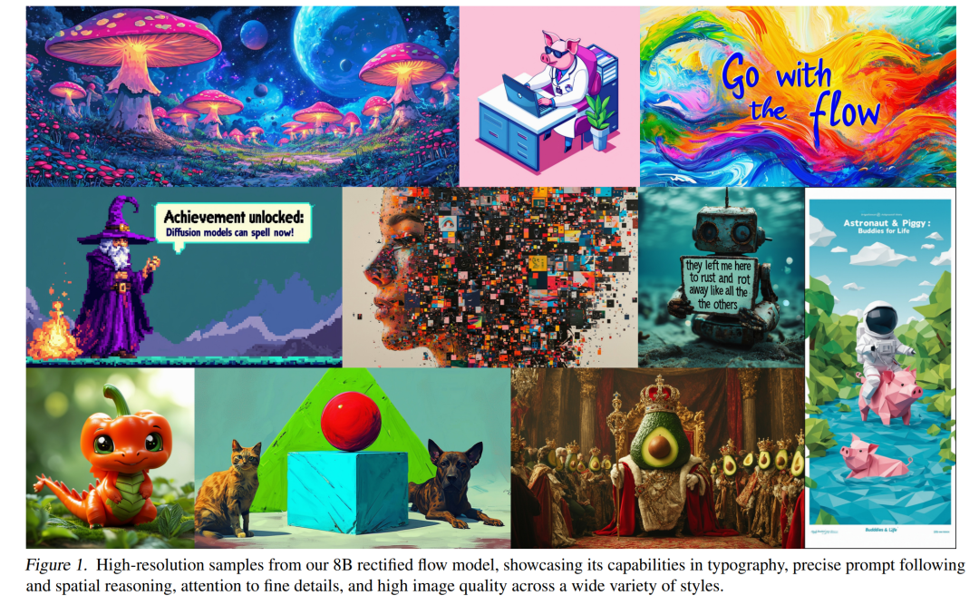 Stable Diffusion 3论文终于发布,架构细节大揭秘,对复现Sora有帮助?