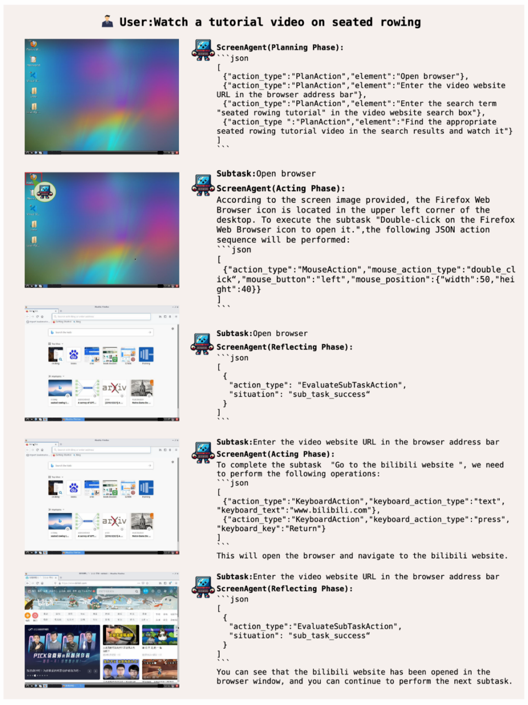 Windows、Office直接上手,大模型智能体操作电脑太6了