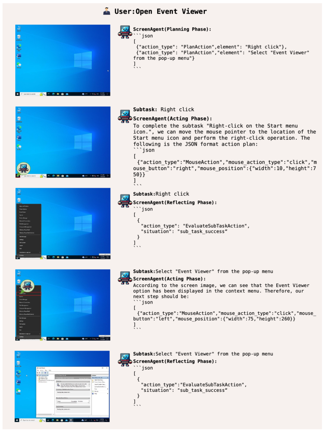 Windows、Office直接上手,大模型智能体操作电脑太6了