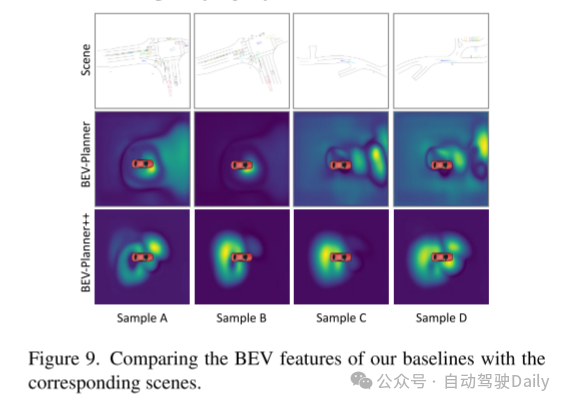 开环端到端自动驾驶中自车状态是你所需要的一切吗?