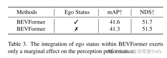开环端到端自动驾驶中自车状态是你所需要的一切吗?