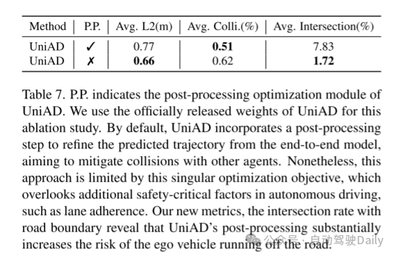 开环端到端自动驾驶中自车状态是你所需要的一切吗?