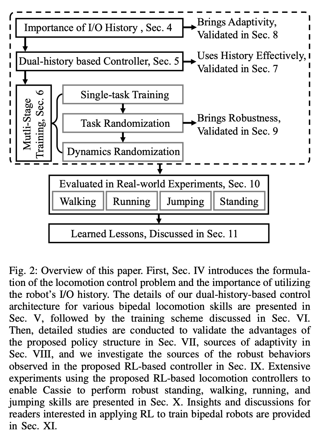 陪跑又快又稳，机器人跑步搭子来了