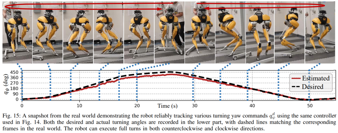 陪跑又快又稳，机器人跑步搭子来了