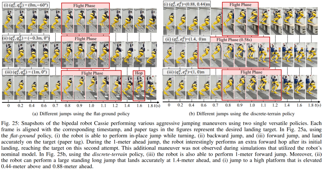 陪跑又快又稳，机器人跑步搭子来了