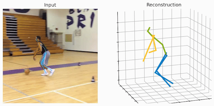 CVPR 2024 | 让视频姿态Transformer变得飞速,北大提出高效三维人体姿态估计框架HoT