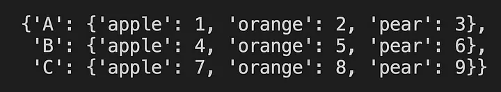 Python实用操作有哪些