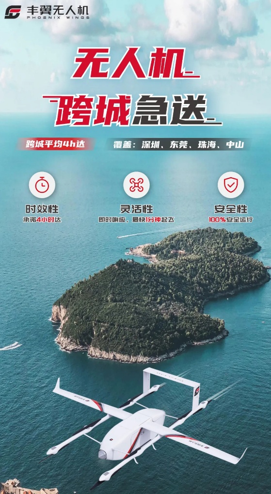 顺丰旗下丰翼科技推出两款无人机物流产品:“同城送”12 元,“跨城急送”40 元