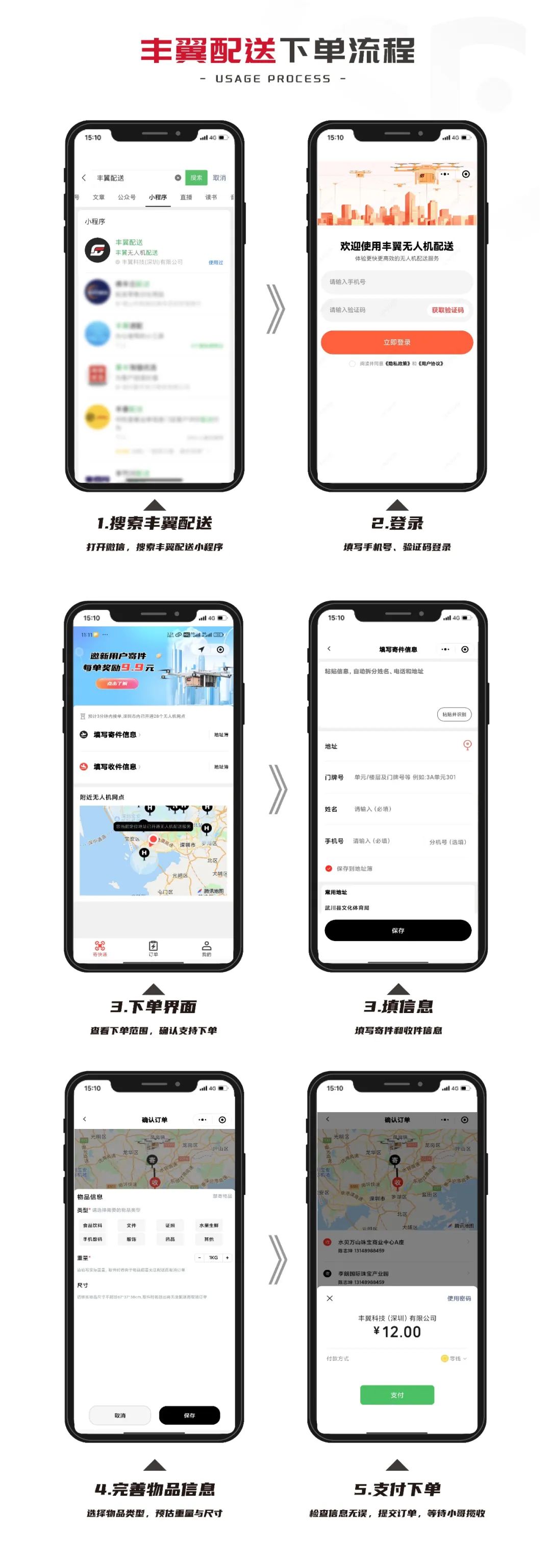 顺丰旗下丰翼科技推出两款无人机物流产品:“同城送”12 元,“跨城急送”40 元