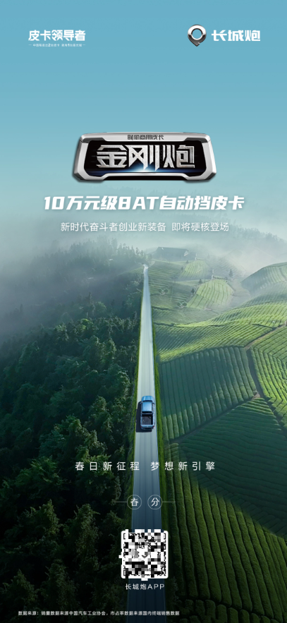 搭载采埃孚8AT变速箱,金刚炮新款车型3月29日瞩目登场