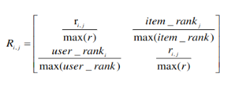 学好线性代数,玩转推荐系统
