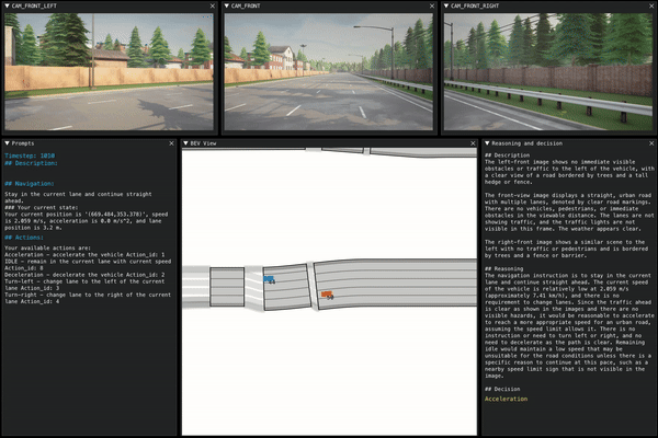 LimSim++:多模态大模型在自动驾驶中的新舞台