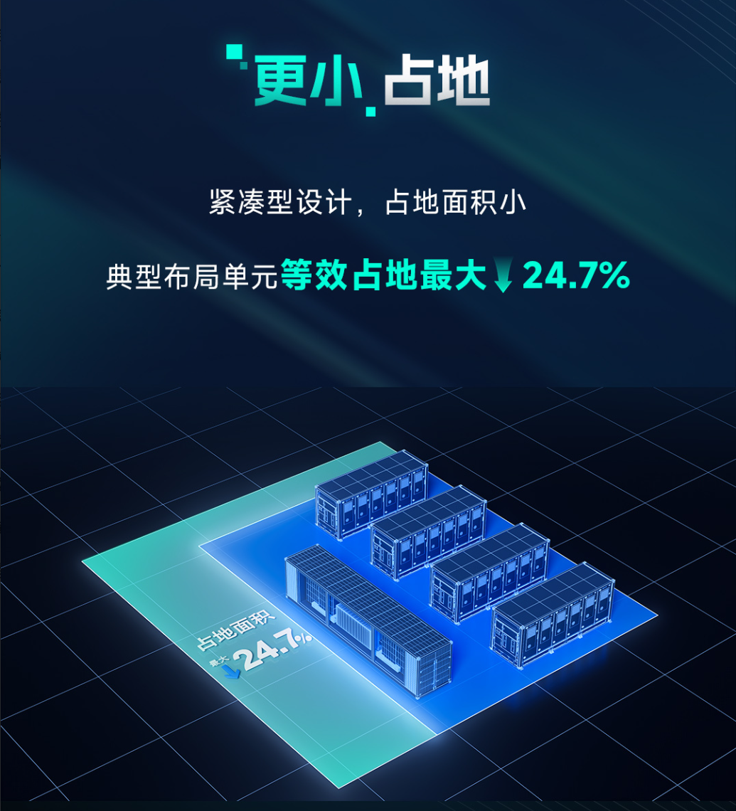 比亚迪推出新一代魔方储能系统 MC Cube-T:6.432MWh 容量,使用长刀电池