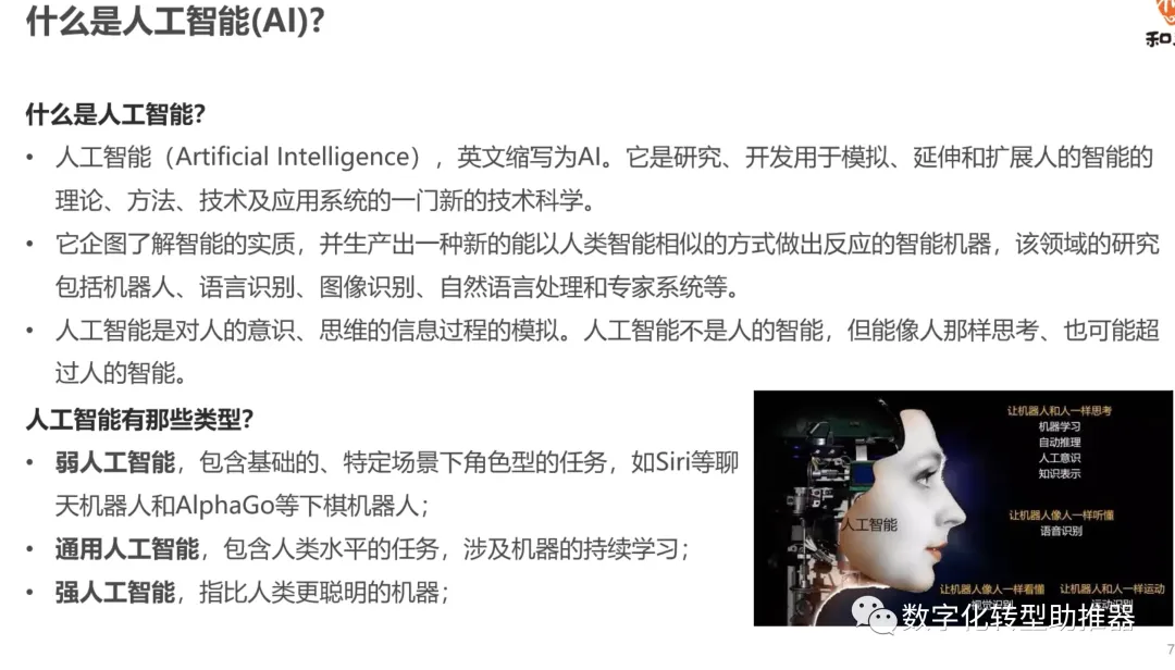 AI人工智能如何助推数字化转型?
