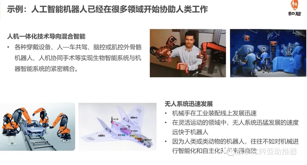 AI人工智能如何助推数字化转型?