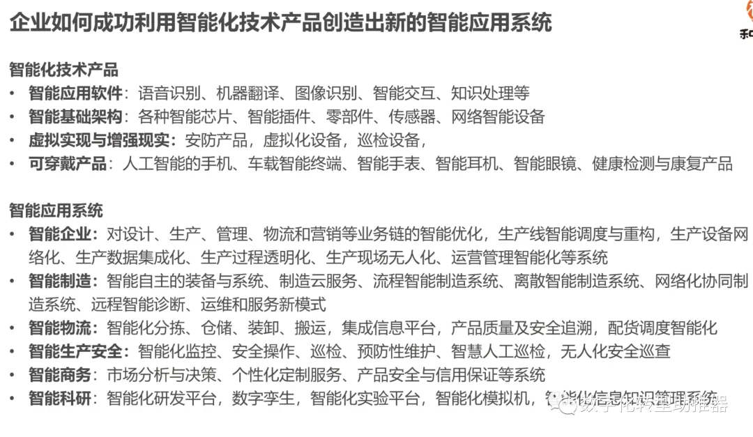 AI人工智能如何助推数字化转型?