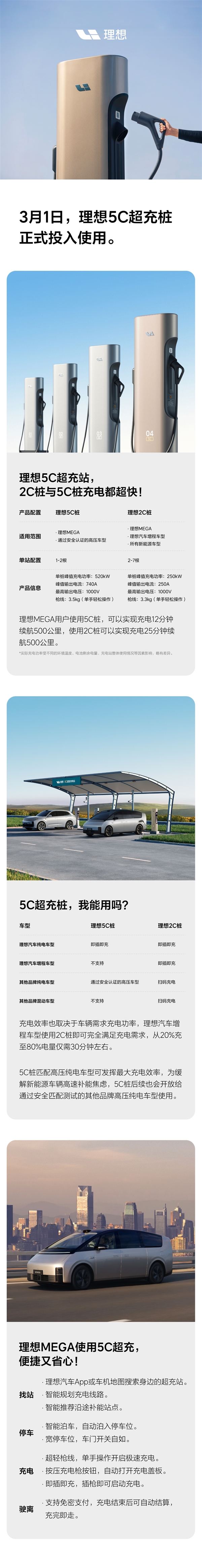 理想汽车5C超充桩正式投入使用,开启电动汽车充电新篇章
