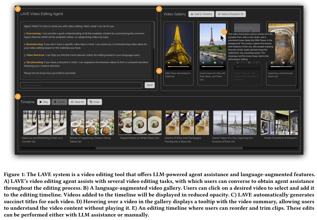 在Sora引爆视频生成时，Meta开始用Agent自动剪视频了，华人作者主导