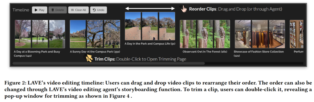 在Sora引爆视频生成时，Meta开始用Agent自动剪视频了，华人作者主导
