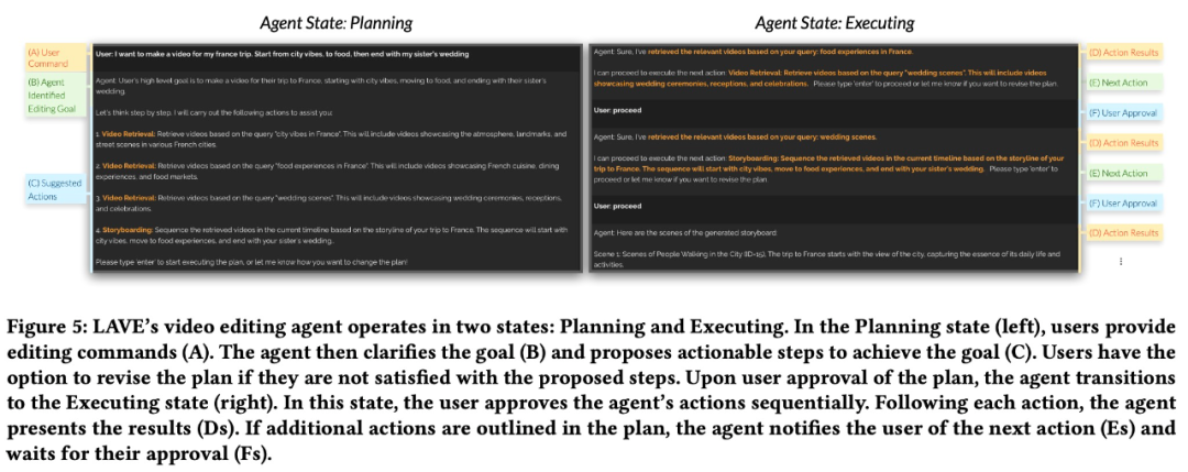 在Sora引爆视频生成时，Meta开始用Agent自动剪视频了，华人作者主导