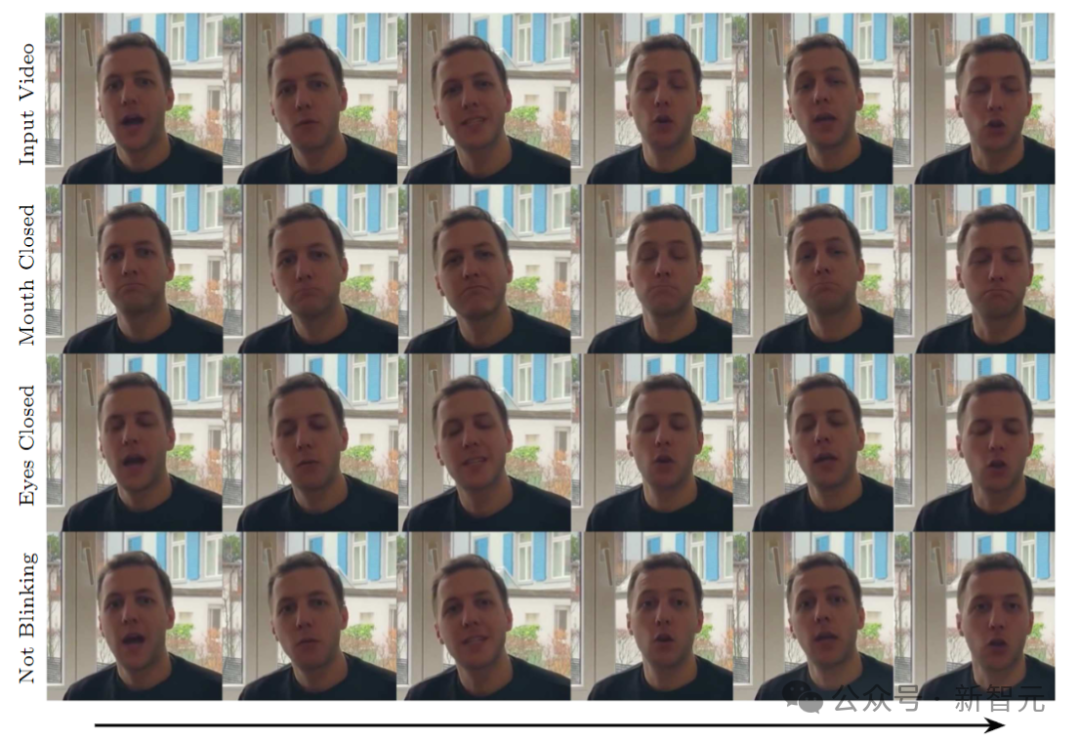 一张图即出AI视频!谷歌全新扩散模型,让人物动起来