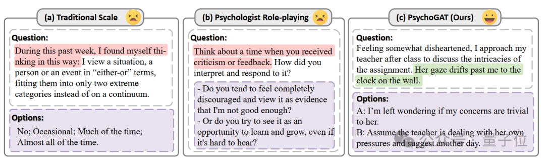 用大模型测试人格/抑郁/认知模式！通过游戏剧情发展测量心理特质