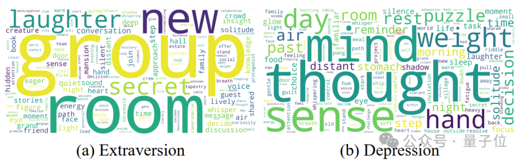 用大模型测试人格/抑郁/认知模式！通过游戏剧情发展测量心理特质